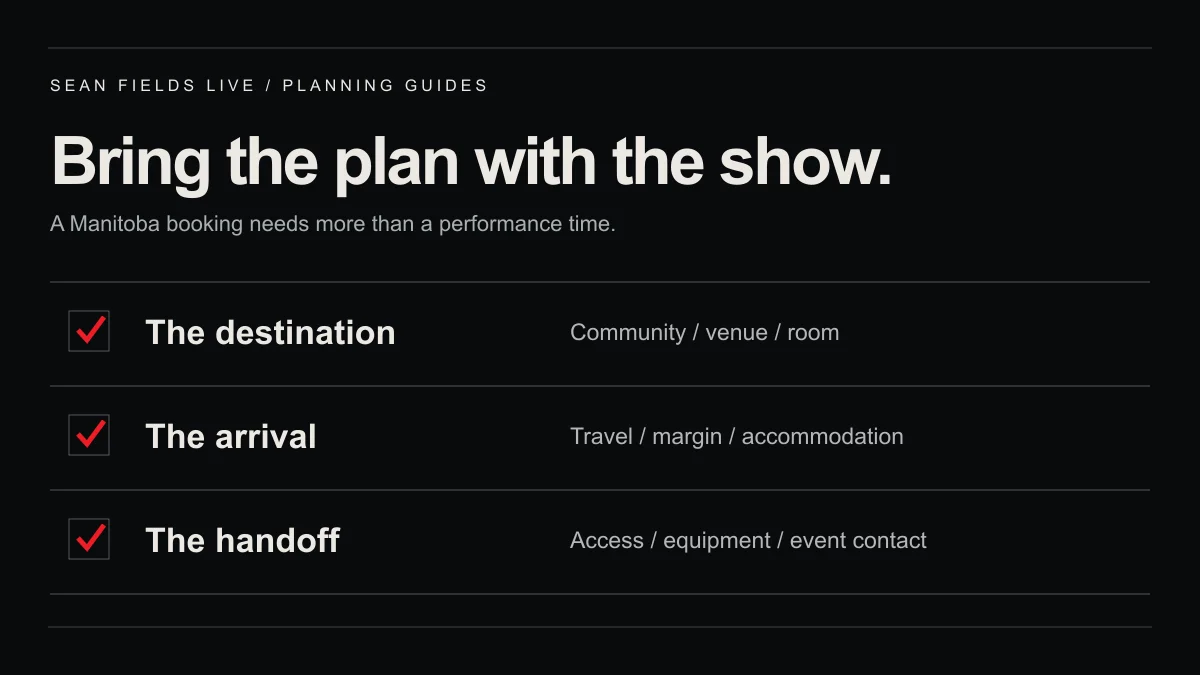 Manitoba event travel brief covering the destination, arrival plan and production handoff